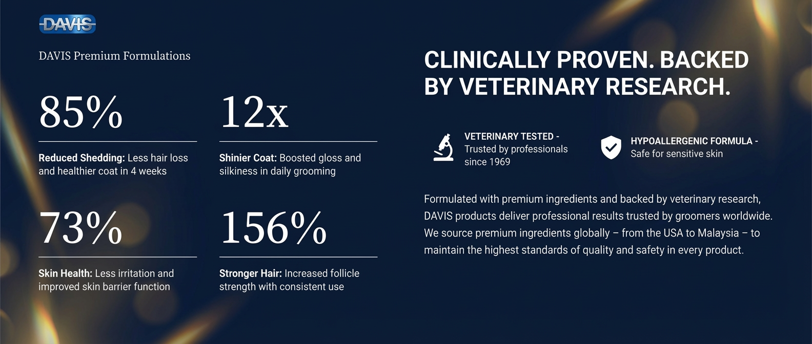 Davis pet grooming results