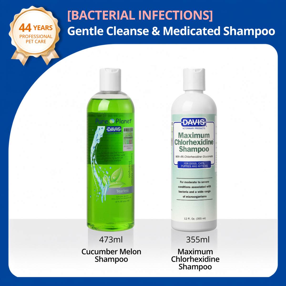 For Skin Infections | Medicated Shampoo Combo