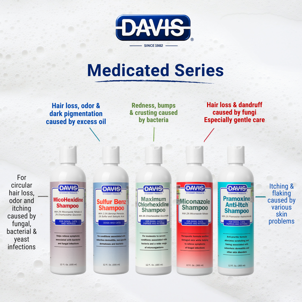 For Skin Infections | Medicated Shampoo Combo