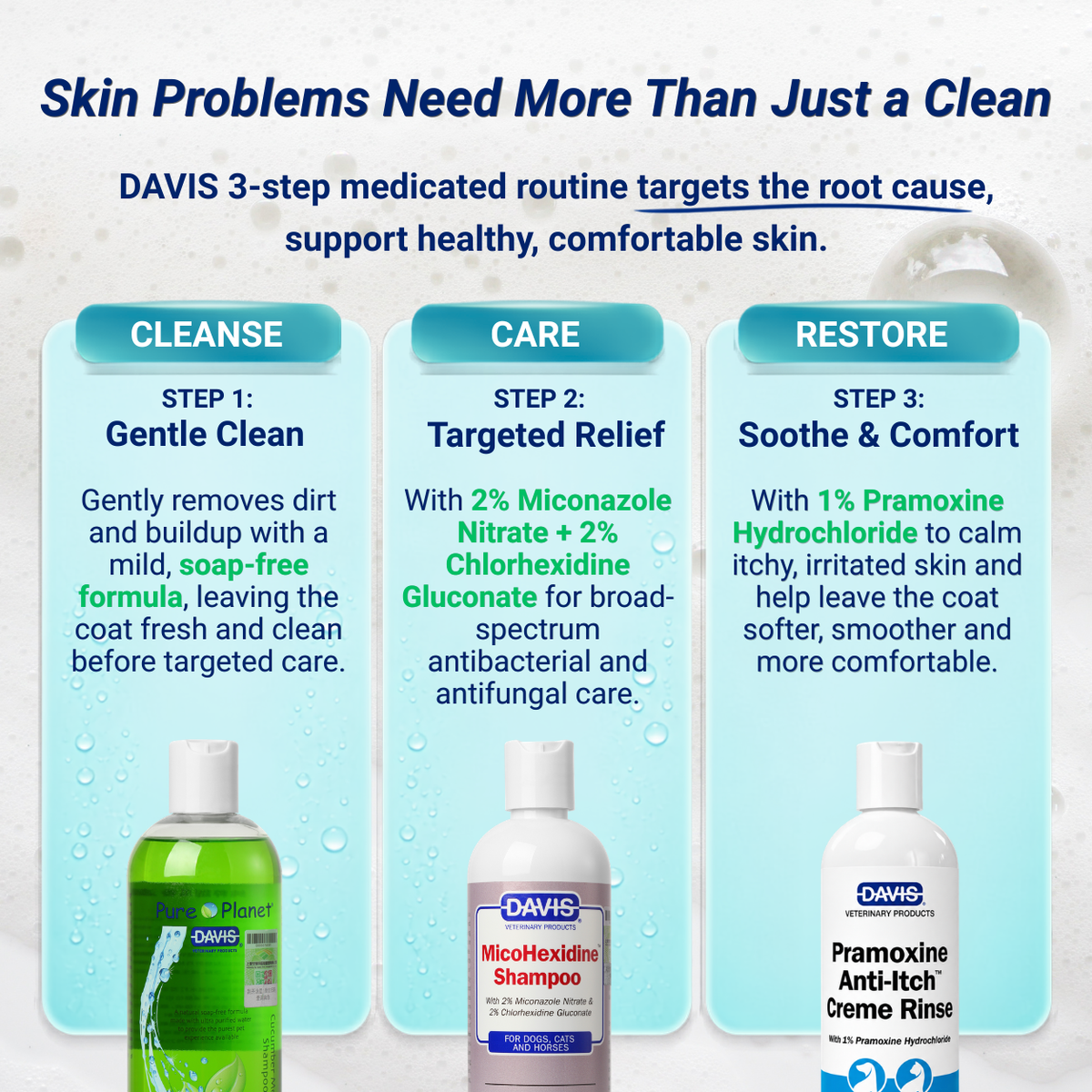 For Skin Infections | Medicated Shampoo Combo