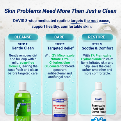 For Skin Infections | Medicated Shampoo Combo